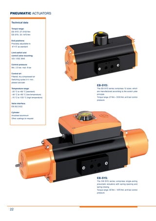 22
EB-SYS:
The EB-SYS series comprises single-acting
pneumatic actuators with spring-opening and
spring-closing.
Torque range: 35 Nm – 1470 Nm, at 6 bar control
pressure.
PNEUMATIC ACTUATORS
Technical data
Torque range:
EB-SYD:	27–5100 Nm
EB-SYS:	35–1470 Nm
End positions:
Precisely adjustable to
-8°/+3° as standard
Limit switch and
control valve mounting:
VDI / VDE 3845
Control pressure:
Min. 2.5 bar, max. 8 bar
Control air:
Filtered, dry compressed air
Switching cycles ≥ 4 / min.:
please lubricate
Temperature range:
–20 °C to +80 °C (standard)
–40 °C to +80 °C (low temperature)
–15 °C to +120 °C (high temperature)
Valve interface:
EN ISO 5122
Cylinder:
Anodised aluminium
Other coatings on request
EB-SYD:
The EB-SYD series comprises 12 sizes, which
are manufactured according to the scotch yoke
principle.
Torque range: 27 Nm – 5100 Nm, at 6 bar control
pressure.
 