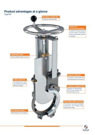 TWIN PACK-TM
The patented Twin Pack
seal guarantees optimal
sealing of the gate.
OPTIMAL HANDLING
Handwheel with ball handle
RETAINER RING SYSTEM
The retainer ring system facilitates
maintenance and enables easy
replacement of seals.
ROBUST DESIGN
The body is constructed and
manufactured from a solid piece.
Product advantages at a glance
MODULAR
ACTUATOR DESIGN
In addition to manual actuators,
a wide range of pneumatic,
electric and hydraulic actuators
is available.
FLANGE CONNECTION
Flange acc. to DIN and ANSI.
PN 10, PN 16 and Class 150
AS 2129 Table D and E
CONSTRUCTION
Solid and stable actuator mounting.
OPTIMISED BODY
Body design free of blockages.
Type MV
 
