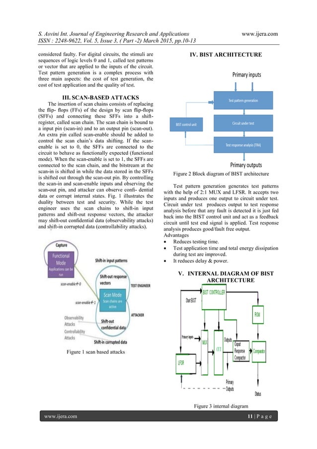 Design for Testability in Timely Testing of Vlsi Circuits | PDF