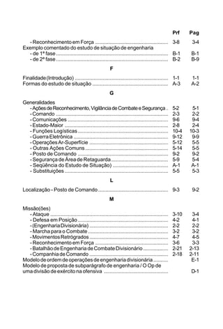 ÍNDICE ALFABÉTICO 
Prf Pag 
A 
A engenharia divisionária nas operações 
- aeromóveis ........................................................................... 8-3 8-2 
- aeroterrestres....................................................................... 8-2 8-1 
- anfíbias ................................................................................ 8-7 8-3 
- contra desembarque anfíbio ................................................. 6-3 6-2 
- de assuntos civis ................................................................. 6-4 6-3 
- de interdição ........................................................................ 6-5 6-4 
- de junção ............................................................................. 6-2 6-1 
- em áreas edificadas ............................................................. 8-6 8-3 
- em áreas fortificadas ............................................................ 8-5 8-3 
- em montanha ....................................................................... 7-2 7-1 
- na selva ............................................................................... 7-4 7-3 
- ribeirinhas ............................................................................ 7-3 7-2 
- transposição de curso de água ............................................ 8-4 8-2 
Acolhimento ................................................................................ 5-8 5-3 
Apoio da engenharia divisionária nas operações na caatinga ....... 7-5 7-3 
Apoio do escalão superior 
- Ataque ................................................................................. 3-14 3-7 
- Defesa em Posição .............................................................. 4-6 4-5 
- Marcha para o Combate ....................................................... 3-5 3-3 
- Movimentos Retrógrados ...................................................... 4-11 4-9 
- Reconhecimento em Força .................................................. 3-9 3-4 
Assuntos de engenharia em uma O Op de divisão de exército na 
defensiva ..................................................................................... C-1 
Atribuições - Companhia de Comando ........................................ 2-19 2-12 
Atribuições do comandante da engenharia divisionária ................ 10-2 10-1 
Atribuições do estado-maior da engenharia divisionária ............... 10-3 10-2 
 
