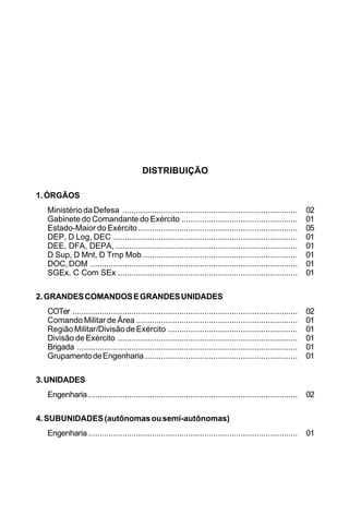 Prf Pag 
- Reconhecimento em Força .................................................. 3-8 3-4 
Exemplo comentado do estudo de situação de engenharia 
- de 1ª fase ............................................................................. B-1 B-1 
- de 2ª fase ............................................................................. B-2 B-9 
F 
Finalidade (Introdução) ................................................................ 1-1 1-1 
Formas do estudo de situação .................................................... A-3 A-2 
G 
Generalidades 
- Ações de Reconhecimento, Vigilância de Combate e Segurança . 5-2 5-1 
- Comando ............................................................................. 2-3 2-2 
- Comunicações ..................................................................... 9-6 9-4 
- Estado-Maior ....................................................................... 2-8 2-4 
- Funções Logísticas .............................................................. 10-4 10-3 
- Guerra Eletrônica ................................................................. 9-12 9-9 
- Operações Ar-Superfície ...................................................... 5-12 5-5 
- Outras Ações Comuns......................................................... 5-14 5-5 
- Posto de Comando .............................................................. 9-2 9-2 
- Segurança de Área de Retaguarda ....................................... 5-9 5-4 
- Seqüência do Estudo de Situação) ...................................... A-1 A-1 
- Substituições ....................................................................... 5-5 5-3 
L 
Localização - Posto de Comando ................................................ 9-3 9-2 
M 
Missão(ões) 
- Ataque ................................................................................. 3-10 3-4 
- Defesa em Posição .............................................................. 4-2 4-1 
- (Engenharia Divisionária) ...................................................... 2-2 2-2 
- Marcha para o Combate ....................................................... 3-2 3-2 
- Movimentos Retrógrados ...................................................... 4-7 4-5 
- Reconhecimento em Força .................................................. 3-6 3-3 
- Batalhão de Engenharia de Combate Divisionário ................. 2-21 2-13 
- Companhia de Comando ...................................................... 2-18 2-11 
Modelo de ordem de operações de engenharia divisionária .......... E-1 
Modelo de proposta de subparágrafo de engenharia / O Op de 
uma divisão de exército na ofensiva ............................................ D-1 
 