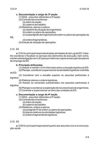 2-13/2-15 
2-9 
C 5-31 
c. Documentação a cargo da 3ª seção 
(1) NGA - assuntos referentes à 3ª seção. 
(2) Controle das ocorrências: 
(a) diário da seção; 
(b) caderno de trabalho. 
(3) Relatórios, planos e ordens: 
(a) relatório de situação de engenharia; 
(b) ordem ou plano de operações; 
(c) subparágrafo de engenharia da ordem ou plano de operações da 
DE; 
(d) ordens fragmentárias. 
(4) Estudo de situação de operações. 
2-14. E4 
a. O E4 é o principal responsável pelas atividades de Ap Log da ED. Cabe-lhe 
coordenar e fiscalizar os serviços dos elementos de execução, bem como, 
manter estreita ligação com o E3 para providenciar o apoio à execução dos planos 
de emprego da ED. 
b. Principais atribuições 
(1) Assistir e manter o Cmt informado sobre a situação logística da ED. 
(2) Planejar, coordenar e supervisionar as atividades logísticas no âmbito 
da ED. 
(3) Coordenar com o escalão superior os assuntos pertinentes à 
logística. 
(4) Elaborar planos e ordens logísticas. 
(5) Assistir os comandos subordinados nos assuntos pertinentes à 
logística. 
(6) Planejar e coordenar a exploração de recursos locais de engenharia. 
(7) Controlar e supervisionar os trens das unidades da ED. 
c. Documentação a cargo da 4ª seção 
(1) NGA - assuntos referentes à 4ª seção. 
(2) Controle das ocorrências: 
(a) diário da seção; 
(b) caderno de trabalho. 
(3) Relatórios, ordens e planos: 
(a) parágrafo 4º da ordem ou plano de operações; 
(b) planos relativos às atividades logísticas; 
(c) ordens fragmentárias logísticas. 
2-15. E5 
a. O E5 é o principal responsável quanto aos assuntos civis e à comunica-ção 
social. 
 