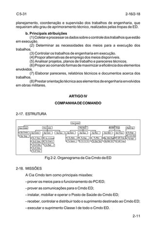 C 5-31 
planejamento, coordenação e supervisão dos trabalhos de engenharia, que 
requeiram alto grau de aprimoramento técnico, realizados pelas tropas de ED. 
2-16/2-18 
b. Principais atribuições 
(1) Coletar e processar os dados sobre o controle dos trabalhos que estão 
2-11 
em execução. 
(2) Determinar as necessidades dos meios para a execução dos 
trabalhos. 
(3) Controlar os trabalhos de engenharia em execução. 
(4) Propor alternativas de emprego dos meios disponíveis. 
(5) Analisar projetos, planos de trabalho e pareceres técnicos. 
(6) Propor ao comando formas de maximizar a eficiência dos elementos 
envolvidos. 
(7) Elaborar pareceres, relatórios técnicos e documentos acerca dos 
trabalhos. 
(8) Prestar orientação técnica aos elementos de engenharia envolvidos 
em obras militares. 
ARTIGO IV 
COMPANHIA DE COMANDO 
2-17. ESTRUTURA 
Fig 2-2. Organograma da Cia Cmdo da ED 
2-18. MISSÕES 
A Cia Cmdo tem como principais missões: 
- prover os meios para o funcionamento do PC/ED; 
- prover as comunicações para o Cmdo ED; 
- instalar, mobiliar e operar o Posto de Saúde do Cmdo ED; 
- receber, controlar e distribuir todo o suprimento destinado ao Cmdo ED; 
- executar o suprimento Classe I de todo o Cmdo ED. 
 