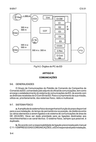 C 5-31 
9-5/9-7 
9-4 
Fig 9-2. Órgãos do PC da ED 
ARTIGO III 
COMUNICAÇÕES 
9-6. GENERALIDADES 
O Grupo de Comunicações do Pelotão de Comando da Companhia de 
Comando da ED, comandado pelo adjunto do oficial de comunicações, tem como 
encargo o estabelecimento do sistema de comunicações da ED, de acordo com 
as diretrizes recebidas do O Com Elt da ED. Para o cumprimento de sua missão, 
utiliza-se, prioritariamente, dos sistemas físico, rádio e multicanal. 
9-7. SISTEMA FÍSICO 
a. A amplitude do sistema físico da engenharia é função do prazo disponível 
para a sua instalação, do tempo de permanência na posição, da distância entre 
os vários elementos a serem ligados e do sistema de comunicações de área da 
DE (SCA/DE). Deve ser dada prioridade para as ligações destinadas aos 
reconhecimentos e ao canal técnico. O sistema físico, sempre que possível, é 
duplicado. 
b. De acordo com a responsabilidade de ligação preconizada pelo manual 
C 11-1 EMPREGO DAS COMUNICAÇÕES, a ED é responsável pela instalação, 
 