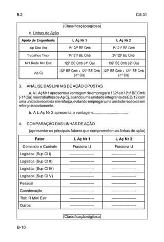 C 5-31 
B-10 
___________________ 
(Classificação sigilosa) 
c. Linhas de Ação 
3. ANÁLISE DAS LINHAS DE AÇÃO OPOSTAS 
a. A L Aç Nr 1 apresenta a vantagem de empregar o 132º e o 121º BE Cmb 
(-1ª Cia) nos trabalhos de Ap Cj, aliando uma unidade integrante da ED/12 com 
uma unidade recebida em reforço, evitando empregar uma unidade recebida em 
reforço isoladamente. 
b. A L Aç Nr 2 apresenta a vantagem................................. 
4. COMPARAÇÃO DAS LINHAS DE AÇÃO 
(apresentar os principais fatores que comprometem as linhas de ação) 
B-2 
Apoio de Engenharia L Aç Nr 1 L Aç Nr 2 
Ap Dbc Atq 	
	   	
		   
Trabalhos Tmpr 	
		   
	   
Mnt Rede Min Estr 	   	 
 