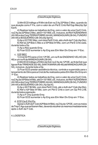 E-1 
C 5-31 
ANEXO E 
MODELO DE ORDEM DE OPERAÇÕES DE ENGENHARIA 
DIVISIONÁRIA 
__________________ 
(Classificação Sigilosa) 
Exemplar Nr 02 
ED/12 
GOIÂNIA 
D-1 / 0700 
CM - 0 
ORDEM DE OPERAÇÕES Nr 01 (EXTRATO) 
Rfr: Crt BRASIL, REGIÃO CENTRO-OESTE, Esc 1:100.000 
Fl SANCLILÂNDIA - ITABERAÍ - NAZÁRIO - GOIÂNIA - EDÉIA - 
PIRACANJUBA - JOVIÂNIA - MORRINHOS 
1. SITUAÇÃO 
. 
. 
c. Meios recebidos e retirados 
1) Recebidos do V Ex Cmp: 
- 572ª Cia E Pnt Flu. 
2) Retirados: 
- dois Pel E Cmb do 121º BEC, devendo ser um deles de Nat Mec; 
- um Pel E Cmb do 122º BEC, devendo ser de Nat Bld; 
- um Gp Pnt LVB do 122º BEC. 
__________________ 
(Classificação Sigilosa) 
 
