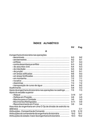 F-3 
C 5-31 
b. Tabela relativa ao suprimento na Z Cmb 
Suprimento na ZC (t/D) Terreno 
ondulado 
Terreno 
movimentado 
Terreno 
montanhoso 
Tipo de chapa de 
rodagem 
Tempo 
bom 
Estação 
chuvosa 
Tempo 
bom 
Estação 
chuvosa 
Tempo 
bom 
OBSERVAÇÃO: esta tabela foi organizada abatendo-se, da(s) capacidade(s) 
máxima(s) da(s) Rv, as necessidades para: fins operacionais (Trnp de tropa); 
atender à população civil; e outros itens do Ap Log 
F-3. DOTAÇÕES DE MATERIAL DA ENGENHARIA DIVISIONÁRIA 
Estação 
chuvosa 
Concreto 7.500 6.000 5.900 4.700 3.400 2.700 
Asfalto 6.500 4.600 5.100 3.600 3.000 2.050 
Tratamento superficial 
betuminoso 4.600 2.700 3.500 2.100 2.000 1.200 
Revestimento primário 2.700 1.100 1.700 680 1.000 400 
Terra melhorada 1.200 120 640 64 320 32 
Terra natural 260 18 120 9 60 4 
OM Eng 
Material 
BE Cmb 
(2 por ED) (1) 
Bote de assalto 90 
Eqp Psd Flu alumínio (144 m) 2 
Ptrd L 9 
Eqp Pnt PMP-45 4 
- Prtd Cl 45 8 
- Pnt Cl 45 (m) 279,2 
Pnt L por Vtr 6 
Vtr L Pnt 3 
Compressor de ar 5 
Motoniveladora 2 
Carregadeira sobre rodas 2 
F-2/F-3 
 
