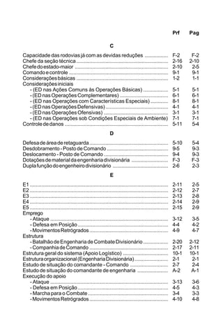 C 5-31 
Tratar sobre lagartas 4 
Trator multiuso, tipo Bob-Cat 9 
Retro-escavo-carregadeira sobre rodas 2 
Guindaste 1 
Compactador 1 
VBC, Eng 4 
Eqp feixe de tubos (pipe fascine) 12 
Reforçador de solos (m) 320 
- Vtr 4 
- Pistas de 40 m 8 
Rbq c/Eqp para abertura de Psg em Obt 6 
Rbq c/Eqp para disseminação de minas 6 
Rbq c/gerador de fumaça 7 
VBTP 10 
F-4 
OBSERVAÇÃO: 
(1) Dotação de cada um dos BE Cmb da ED. 
F-3 
 