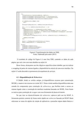 14 
 
Figura 6: Transformação dos dados em XML. 
Fonte: Elaborado pelo autor (2015) 
 
O resultado do código da Figura 6 é uma lista XML contendo os dados de cada                                 
página, que será visto com mais detalhes na seção 4.4.  
Dessa forma, alcançamos um dos objetivos específicos deste trabalho, que era realizar                       
o wrapping de partes do sistema legados e disponibilizá­los através de uma nova interface. Na                             
seção 4.3 serão discutido os pormenores da arquitetura de serviços. 
 
4.3 ­ Disponibilização de ​Webservices  
O Delphi, desde as versões antigas, já disponibilizava recursos para comunicação                     
DCOM, e manteve tais recursos na versão XE 3. Nesta versão também disponibiliza toda uma                             
camada de componentes para construção de ​webservices​, que facilitou tanto o acesso ao                         
sistema legado como a construção de interfaces modernas baseadas em WSDL. Estes foram                         
os motivos para construção do ​wrapper ​com essa ferramenta de desenvolvimento. 
No que toca ao desenvolvimento do ​webservice​, optou­se pelo uso do SOAP. A                         
ferramenta permite construir de forma muito rápida um ​webservice ​baseado em SOAP. Basta                         
selecionar no menu de opções de criação de aplicativos e preencher alguns dados básicos e                             
 
 
 