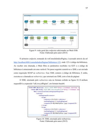 17 
 
Figura 9: visão geral dos ​endpoints ​adicionados ao Mule ESB. 
Fonte: Elaborado pelo autor (2015) 
 
O primeiro ​endpoint​, nomeado de wsConsultaIndicePagina, é acessado através da url                     
http://localhost:8081/consultaIndicePaginas?biblioteca=123​, onde 123 é código da biblioteca.             
Ao receber esta chamada, o Mule filtra os parâmetros recebidos via GET e o código da                               
biblioteca é armazenado em uma variável. No passo seguinte constrói­se o XML a ser enviado                             
como requisição SOAP ao ​webservice. ​Esse XML contem o código da biblioteca. E então,                           
executa­se a chamada ao ​webservice​, que retornará um XML com a lista de páginas 
O XML retornado pelo ​webservice esta no formato exibido na figura 10. O atributo                           
requestID é a expressão "cdLivro;cdPágina", em formato base64. 
 
Figura 10: XML retornado pelo webservice. 
Fonte: Elaborado pelo autor (2015) 
 
 
 