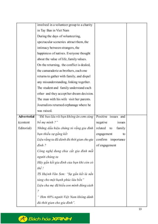 13
involved in a volunteer group to a charity
in Tay Ban in Viet Nam
During the days of volunteering,
spectacular sceneries attract them, the
intimacy betweenstrangers, the
happiniess of natives. Everyone thought
about the value of life, familyvalues.
On the returning, the conflict is dealed,
the camaraderie as brothers, eachone
returns to gather with family, and dispel
any misunderstanding, linking together.
The student and family understand each
other and they accept her dream decision.
The man with his wife visit her parents.
Journalists returnedorphanage where he
was raised.
Advertotial
(content
Editorial)
“Đã bao lâu rồi bạn không ăn cơm cùng
bố mẹ mình ?”
Những dấu hiệu chứng tỏ rằng gia đình
bạn thiếu sự gắng kết
Liệu rằng ta đã dành đủ thời gian cho gia
đình ?
Công nghệ đang chia cắt gia đình mỗi
người chúng ta
Hãy gắn kết gia đình của bạn khi còn có
thể !
TS Huỳnh Văn Sơn: “Sự gắn kết là nền
tảng cho một hạnh phúc lâu bền”
Liệu cha mẹ đã hiểu con mình đúng cách
?
“ Hơn 60% người Việt Nam không dành
đủ thời gian cho gia đình”.
Positive issues and
negative issues
related to family
engagement to
confirm importance
of engagement
 