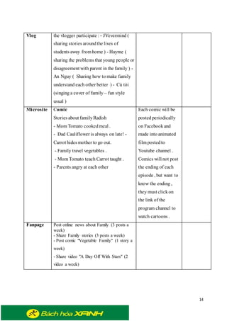 14
Vlog the vlogger participate : - JVevermind (
sharing stories aroundthe lives of
students away from home ) - Huyme (
sharing the problems that young people or
disagreement with parent in the family ) -
An Nguy ( Sharing how to make family
understand each other better ) - Củ tỏi
(singing a cover of family – fun style
usual )
Microsite Comic
Stories about familyRadish
- Mom Tomato cookedmeal .
- Dad Cauliflower is always on late! -
Carrot hides mother to go out.
- Family travel vegetables .
- Mom Tomato teach Carrot taught .
- Parents angry at each other
Each comic will be
postedperiodically
on Facebookand
made into animated
film postedto
Youtube channel .
Comics will not post
the ending of each
episode , but want to
know the ending ,
they must clickon
the link of the
program channel to
watch cartoons .
Fanpage Post online news about Family (3 posts a
week)
- Share Family stories (3 posts a week)
- Post comic "Vegetable Family" (1 story a
week)
- Share video "A Day Off With Stars" (2
video a week)
 