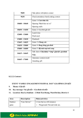 19
9h00 Take photo with photo conner
9h30 Check attendence familytaking contest
10h00 - 10h40
Game 1: Caro bức tốc
Opening “Bách hóa vui vẻ”
Opening stalls
10h50 - 11h50 Game 2: Gia đình gắn kết
12h00 - 13h00
Lunch time
Flash mod
13h00 - 13h30 Flashmob
13h45 - 14h25 Game 3: Chung sức
14h30 - 15h00 Game 4: Bong bóng gia đình
15h00 - 16h00 Game 5: Bịt mắt vượt mê cung
16h15 - 16h45
Talk show: Chìakhóa “vàng” gắn kết giađình
Việt.
16h45 - 17h00
Announce contest result
Awarding gift
8.2.2.2. Content :
EVENT “FAMILY ENGAGEMENT FESTIVAL DAY”-GIA ĐÌNH GẮN KẾT
9. Theme: Gắn kết
10. Key message: Vui gắn kết – Gia đình trên hết
11. Location: Hoa Lu Stadium – 2 Dinh Tien Hoang, Ward Da Kao, District 1
Area Description Main activities
Outdoor
game
“Caro bứt tóc” I. Caro but toc (40 minutes)
 Playground: Flat and wide are.
 