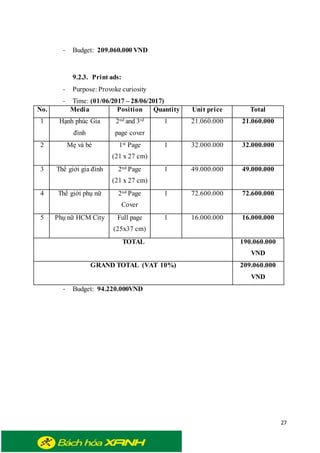 27
- Budget: 209.060.000 VND
9.2.3. Print ads:
- Purpose: Provoke curiosity
- Time: (01/06/2017 – 28/06/2017)
- Budget: 94.220.000VND
No. Media Position Quantity Unit price Total
1 Hạnh phúc Gia
đình
2nd and 3rd
page cover
1 21.060.000 21.060.000
2 Mẹ và bé 1st Page
(21 x 27 cm)
1 32.000.000 32.000.000
3 Thế giới gia đình 2nd Page
(21 x 27 cm)
1 49.000.000 49.000.000
4 Thế giới phụ nữ 2nd Page
Cover
1 72.600.000 72.600.000
5 Phụ nữ HCM City Full page
(25x37 cm)
1 16.000.000 16.000.000
TOTAL 190.060.000
VND
GRAND TOTAL (VAT 10%) 209.060.000
VND
 