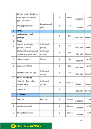 29
2
Design: standee, backdrop,
stage, space for holding
press conference
1 Model
5.000.000
5.000
3 Designpublications
Invatation card,
gifts
1 Set
3.000.000
3.000
B HALL
1
Auditorium rental
package
1 Day
8.000.000 8.000.0
2 Stage
2
Support set up stage,
podium, 2 micros
(Hall rental
package)
1 Set
2.000.000 2.000.0
2
Backdrop frame (size) and
staffs settingup backdrop
(Hall rental
package)
1 Unit
1.000.000 1.000.0
2 Scene for stage Models 1 Set
10.000.000
10.000
2 Projector(4000as) 1 Unit
2.500.000
2.500
3 Standard sound and light
(Hall rental
package)
1 Set
2.000.000 2.000.0
3 Other fee for hall
3
Teabreak : Tea, coffee,
mineral water,…
(Hall rental
package)
20 Person
250.000 5.000.0
3 Service fee 1
1.000.000 1.000.0
C PERSONNEL
1 Director Director 1 Person
5.000.000
5.000
2 Aministration staff 1 Person
4.000.000
4.000
3 PGs and receptionist 2 Person
500.000
1.000
 