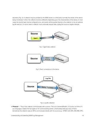 repository (Fig. 3). A collector may be provided by the SIEM vendor or a third party (normally the vendor of the device
being monitored). Further, the collector functions differently depending upon the characteristics of the device. In most
cases the source need only be conﬁgured once, and events will be pushed directly to the collector or into an external
log ﬁle read by it. In some cases a collector must continually request data, polling the source at regular intervals.
Fig 1. Agent data collector
Fig 2. Direct connections to the device
Fig 3. Log ﬁle collection
• Protocol — This is how collector communicates with a source. This is an oversimpliﬁcation, of course, but think of it
as a language or dialect the two agree on for communicating events. Unfortunately there are many of them!
Sometimes the collector uses an API to communicate directly with the source (e.g., OPSEC LEA APIs, MS WMI, RPC,
Source
Agent
Collector
Source Collector
Native
Protocol
Source
Collector
Log File
Syslog, Proprietary
Connector
Proprietary
Understanding and Selecting SIEM/Log Management
 
 16
 