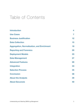 Table of Contents
Introduction
 4
Use Cases
 7
Business Justiﬁcation
 12
Data Collection
 15
Aggregation, Normalization, and Enrichment
 18
Reporting and Forensics
 20
Deployment Models
 23
Data Management
 27
Advanced Features
 29
Integration
 33
Selection Process
 35
Conclusion
 38
About the Analysts
 39
About Securosis
 40
Understanding and Selecting SIEM/Log Management
 
 3
 