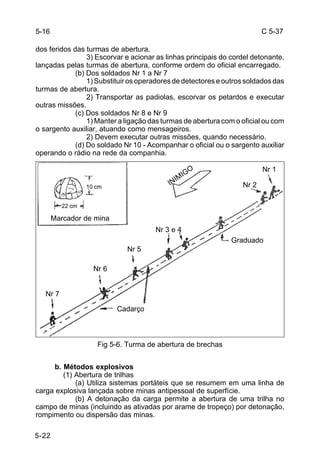 C 5-37 
5-16 
dos feridos das turmas de abertura. 
Nr 7 
5-22 
3) Escorvar e acionar as linhas principais do cordel detonante, 
lançadas pelas turmas de abertura, conforme ordem do oficial encarregado. 
(b) Dos soldados Nr 1 a Nr 7 
1) Substituir os operadores de detectores e outros soldados das 
turmas de abertura. 
2) Transportar as padiolas, escorvar os petardos e executar 
outras missões. 
(c) Dos soldados Nr 8 e Nr 9 
1) Manter a ligação das turmas de abertura com o oficial ou com 
o sargento auxiliar, atuando como mensageiros. 
2) Devem executar outras missões, quando necessário. 
(d) Do soldado Nr 10 - Acompanhar o oficial ou o sargento auxiliar 
operando o rádio na rede da companhia. 
22 cm 
10 cm 
Marcador de mina 
Nr 5 
Cadarço 
INIMIGO 
Nr 6 
Nr 3 e 4 
Fig 5-6. Turma de abertura de brechas 
b. Métodos explosivos 
(1) Abertura de trilhas 
Nr 2 
Nr 1 
Graduado 
(a) Utiliza sistemas portáteis que se resumem em uma linha de 
carga explosiva lançada sobre minas antipessoal de superfície. 
(b) A detonação da carga permite a abertura de uma trilha no 
campo de minas (incluindo as ativadas por arame de tropeço) por detonação, 
rompimento ou dispersão das minas. 
 