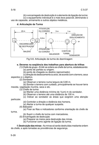 C 5-37 
5-18 
5-26 
(b) o encarregado de destruição é o elemento de ligação da turma; 
(c) o equipamento individual é o mais leve possível, eliminando o 
uso de capacete, armamento e outros objetos metálicos. 
d. Articulação da Turma 
FITA NYLON 
OU CORDÃO 
0,8 m 
FITA NYLON 
OU CORDÃO 
20 m 
ENCARRECADO 
DE DESTRUIÇÃO 
BALIZAS 
5 m 1 m 
Fig 5-8. Articulação da turma de desminagem 
e. Deveres na seqüência dos trabalhos para abertura de trilhas 
(1) Chefe de grupo - Emitir as ordens ao chefe de turma, estabelecendo: 
(a) ponto de partida ou origem; 
(b) ponto de chegada ou destino (aproximado); 
(c) direção do deslocamento ou eixo, de acordo com o terreno, seus 
aspectos e o objetivo. 
(2) Sondador 
(a) Observar o terreno numa largura de 0,80 m. 
(b) Sondar o terreno com cuidado, principalmente se houver terra 
mexida, vegetação murcha, seca e etc. 
(3) Chefe de turma 
(a) Manter uma distância mínima de 1(um) m do sondador. 
(b) Observar o terreno até uma distância de 100 m. 
(c) Indicar ao sondador as áreas que exigirem uma atenção 
particular. 
(d) Controlar a direção e distância dos homens. 
(e) Alertar a turma de qualquer suspeita. 
(4) Balizador 
(a) Fixar as fitas e indicadores conforme orientação do chefe de 
turma. 
(b) Suprir o chefe de turma com marcadores. 
(5) Encarregado de destruição 
(a) Preparar os meios para destruição das minas. 
(b) Funcionar como agente de ligação da turma. 
f. Destruição das minas - As minas só serão destruídas mediante ordem 
do chefe, e após tomadas as providências de segurança. 
DIREÇÃO DE 
DESLOCAMENTO 
BALIZADOR 
CHEFE DE 
TURMA 
SONDADOR 
 