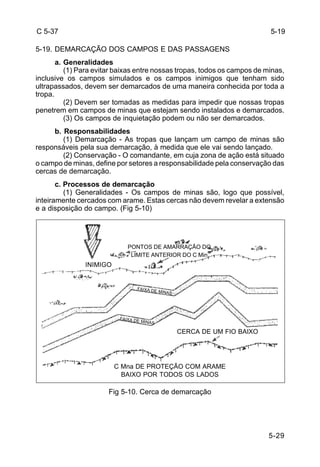 5-29 
C 5-37 
5-19. DEMARCAÇÃO DOS CAMPOS E DAS PASSAGENS 
a. Generalidades 
(1) Para evitar baixas entre nossas tropas, todos os campos de minas, 
inclusive os campos simulados e os campos inimigos que tenham sido 
ultrapassados, devem ser demarcados de uma maneira conhecida por toda a 
tropa. 
(2) Devem ser tomadas as medidas para impedir que nossas tropas 
penetrem em campos de minas que estejam sendo instalados e demarcados. 
(3) Os campos de inquietação podem ou não ser demarcados. 
b. Responsabilidades 
(1) Demarcação - As tropas que lançam um campo de minas são 
responsáveis pela sua demarcação, à medida que ele vai sendo lançado. 
(2) Conservação - O comandante, em cuja zona de ação está situado 
o campo de minas, define por setores a responsabilidade pela conservação das 
cercas de demarcação. 
c. Processos de demarcação 
(1) Generalidades - Os campos de minas são, logo que possível, 
inteiramente cercados com arame. Estas cercas não devem revelar a extensão 
e a disposição do campo. (Fig 5-10) 
FAIXA DE MINAS 
Fig 5-10. Cerca de demarcação 
5-19 
CERCA DE UM FIO BAIXO 
C Mna DE PROTEÇÃO COM ARAME 
BAIXO POR TODOS OS LADOS 
INIMIGO 
PONTOS DE AMARRAÇÃO DO 
LIMITE ANTERIOR DO C Min 
FAIXA DE MINAS 
 