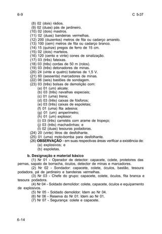 C 5-37 
6-14 
(8) 02 (dois) rádios. 
(9) 02 (duas) pás de jardineiro. 
(10) 02 (dois) mastros. 
(11) 02 (duas) bandeiras vermelhas. 
(12) 200 (duzentos) metros de fita ou cadarço amarelo. 
(13) 100 (cem) metros de fita ou cadarço branco. 
(14) 15 (quinze) pregos de ferro de 15 cm. 
(15) 02 (dois) martelos. 
(16) 120 (cento e vinte) cones de sinalização. 
(17) 03 (três) fateixas. 
(18) 03 (três) cordas de 50 m (rolos). 
(19) 03 (três) detonadores de minas. 
(20) 24 (vinte e quatro) baterias de 1,5 V. 
(21) 60 (sessenta) marcadores de minas. 
(22) 06 (seis) bastões de sondagem. 
(23) 03 (três) bolsas de demolição com: 
(a) 01 (um) alicate; 
(b) 03 (três) navalhas especiais; 
(c) 01 (uma) trena; 
(d) 03 (três) caixas de fósforos; 
(e) 03 (três) caixas de espoletas; 
(f) 01 (uma) fita adesiva; 
(g) 01 (um) amperímetro; 
(h) 01 (um) explosor; 
(i) 03 (três) carretéis com arame de tropeço; 
(j) 03 (três) machadinhas; e 
(l) 02 (duas) tesouras podadoras. 
(24) 20 (vinte) litros de desfolhante. 
(25) 01 (uma) moto-bomba para desfolhante. 
(26) OBSERVAÇÃO - em suas respectivas áreas verificar a existência de: 
(a) explosivos; e 
(b) espoletas. 
b. Designação e material básico 
(1) Nr 01 - Operador de detector: capacete, colete, protetores das 
pernas, sapato de borracha, óculos, detector de minas e marcadores. 
(2) Nr 02 - Sondador: capacete, colete, óculos, bastão, tesoura 
podadora, pá de jardineiro e bandeiras vermelhas. 
(3) Nr 03 - Chefe do grupo: capacete, colete, óculos, fita branca e 
tesoura podadora. 
(4) Nr 04 - Soldado demolidor: colete, capacete, óculos e equipamento 
de explosivos. 
(5) Nr 05 - Soldado demolidor: Idem ao Nr 04. 
(6) Nr 06 - Reserva do Nr 01: Idem ao Nr 01. 
(7) Nr 07 - Segurança: colete e capacete. 
6-9 
 