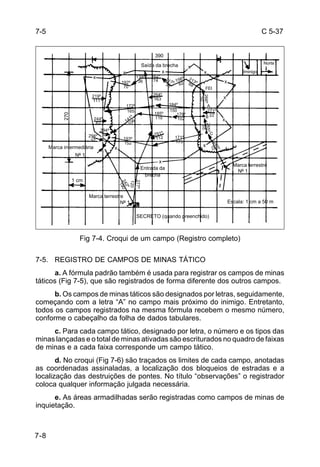 C 5-37 
7-5 
7-8 
Saída da brecha Norte 
x 
x 
Nº 1 
Marca intermediária 
Nº 1 
156º 
62 
A 266º 
120242º 
190 
Fig 7-4. Croqui de um campo (Registro completo) 
7-5. REGISTRO DE CAMPOS DE MINAS TÁTICO 
a. A fórmula padrão também é usada para registrar os campos de minas 
táticos (Fig 7-5), que são registrados de forma diferente dos outros campos. 
b. Os campos de minas táticos são designados por letras, seguidamente, 
começando com a letra “A” no campo mais próximo do inimigo. Entretanto, 
todos os campos registrados na mesma fórmula recebem o mesmo número, 
conforme o cabeçalho da folha de dados tabulares. 
c. Para cada campo tático, designado por letra, o número e os tipos das 
minas lançadas e o total de minas ativadas são escriturados no quadro de faixas 
de minas e a cada faixa corresponde um campo tático. 
d. No croqui (Fig 7-6) são traçados os limites de cada campo, anotadas 
as coordenadas assinaladas, a localização dos bloqueios de estradas e a 
localização das destruições de pontes. No título “observações” o registrador 
coloca qualquer informação julgada necessária. 
e. As áreas armadilhadas serão registradas como campos de minas de 
inquietação. 
x 
x 
x 
x 
x 
x 
x 
x 
x 
x 
Iminigo 
390 
Entrada da 
brecha 
SECRETO (quando preenchido) 
Marca terrestre 
Marca terrestre 
Escala: 1 cm a 50 m 
Nº 1 
1 cm 
270 
219º 
111 
244º 
62 
294º 
294º 32 
32 
192º 
70 
139º 
36 
162º 
74 
217º 
38 
213º 
68 
FEI 
264º 
163 
172º 
165 
184º 
150 
141º 
106 
185º 
110 
178º 
102 
271º 
22 
50 
B 
C 265º 
55 
193º 
152 
291º 
112 171º 
175 
247º 
10 
277º 
 