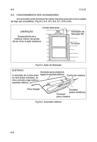 C 5-37 
8-5. FUNCIONAMENTO DOS ACIONADORES 
8-6 
Um acionador pode funcionar de várias maneiras para dar início à cadeia 
de fogo das armadilhas. (Fig 8-3, 8-4, 8-5, 8-6, 8-7, 8-8 e 8-9). 
Fig 8-3. Ação de liberação 
Fig 8-4. Acionador elétrico 
8-5 
LIBERAÇÃO: 
Suspendendo-se a 
moldura inferior da janela 
dá-se início à ação explosiva 
Cordel detonante 
TNT Acionador de 
liberação M3 
Fio tenso 
ELÉTRICO: 
A remoção da cunha entre 
os dois polos (contato), fe-cha 
o circuito e age sobre a 
espoleta elétrica. 
Condutor para a bateria é 
ligado à espoleta elétrica 
Para fixação 
Cunha de madeira 
Contatos 
(polos metálicos) 
Condutor 
para a bateria 
 