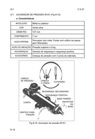 C 5-37 
8-7. ACIONADOR DE PRESSÃO M1A1 (Fig 8-10) 
DIÂMETRO 157 mm 
COMPRIMENTO 7 cm 
AÇÃO INTERNA Percussor com mola. Fenda com orifício de passa- 
AÇÃO DE INICIAÇÃO Pressão superior a 9 kg. 
SEGURANÇAS Grampo de segurança e segurança positiva. 
ACESSÓRIOS Cabeça de pressão com 3 pinos de extensão. 
8-10 
a. Características 
INVÓLUCRO Metal ou plástico 
COR Verde oliva 
gem (liberação). 
CABEÇA 
DE PRESSÃO CABEÇA 
CORPO 
Fig 8-10. Acionador de pressão M1A1 
8-7 
ORIFÍCIO PARA 
FIXAÇÃO 
C/ PINOS EXTENSÃO 
SEGURANÇA OBTURADORA 
SEGURANÇA POSITIVA 
BASE PADRÃO 
PROTETOR 
DA 
BASE 
 
