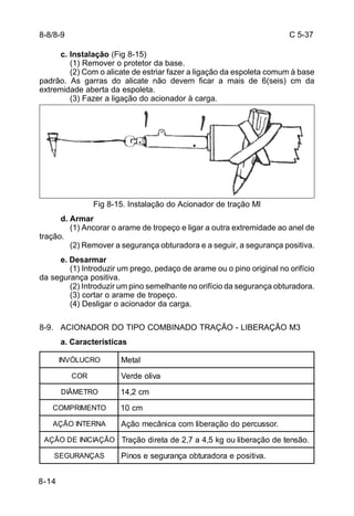 C 5-37 
8-8/8-9 
8-14 
c. Instalação (Fig 8-15) 
(1) Remover o protetor da base. 
(2) Com o alicate de estriar fazer a ligação da espoleta comum à base 
padrão. As garras do alicate não devem ficar a mais de 6(seis) cm da 
extremidade aberta da espoleta. 
(3) Fazer a ligação do acionador à carga. 
Fig 8-15. Instalação do Acionador de tração Ml 
d. Armar 
(1) Ancorar o arame de tropeço e ligar a outra extremidade ao anel de 
tração. 
(2) Remover a segurança obturadora e a seguir, a segurança positiva. 
e. Desarmar 
(1) Introduzir um prego, pedaço de arame ou o pino original no orifício 
da segurança positiva. 
(2) Introduzir um pino semelhante no orifício da segurança obturadora. 
(3) cortar o arame de tropeço. 
(4) Desligar o acionador da carga. 
8-9. ACIONADOR DO TIPO COMBINADO TRAÇÃO - LIBERAÇÃO M3 
a. Características 
INVÓLUCRO Metal 
COR Verde oliva 
DIÂMETRO 14,2 cm 
COMPRIMENTO 10 cm 
AÇÃO INTERNA Ação mecânica com liberação do percussor. 
AÇÃO DE INICIAÇÃO Tração direta de 2,7 a 4,5 kg ou liberação de tensão. 
SEGURANÇAS Pinos e segurança obturadora e positiva. 
 