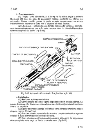 CATRACA 
8-15 
C 5-37 
b. Funcionamento 
(1) Tração - Uma tração de 2,7 a 4,5 kg no fio tenso, ergue o pino de 
liberação até que ele saia da passagem restrita existente no interior do 
acionador. Nessa ocasião garras da parte superior do percussor se abrem 
instantemente, liberando-o para ferir a cápsula da base padrão. 
(2) Liberação - Relaxando-se a tensão (pelo corte fio tenso) permite-se 
o avanço do percussor por ação mola, separando-o do pino de liberação e 
ferindo a cápsula da base. (Fig 8-16) 
CÁPSULA DE PERCUSSÃO 
BASE PADRÃO 
PINO DE 
LIBERAÇÃO 
Fig 8-16. Acionador Combinado Tração-Liberação M3 
c. Instalação 
(1) Remover a proteção da base. 
(2) Com o alicate de estriar ligar a espoleta comum à base padrão. As 
garras do alicate não devem ser colocadas a mais de 6(seis) cm da extremidade 
aberta da espoleta. 
(3) Ligar o acionador à carga (deve ficar firme para suportar uma tração 
de pelo menos 9(nove) kg). 
(4) Prender uma extremidade do arame a um ponto de ancoragem e 
colocar a outra extremidade no orifício do eixo. 
(5) Com o botão serrilhado enrolar o arame até o pino de segurança 
ocupar a parte mais larga da fenda onde ele atua. (Fig 8-17) 
8-9 
FIO TENSO 
BOTÃO SERRILHADO 
EIXO 
PINO DE SEGURANÇA OBTURADORA 
CORDÃO DE ANCORAGEM 
MOLA DO PERCUSSOR 
PERCUSSOR 
PROTEÇÃO DA BASE 
PINO DE SEGURANCA 
(ÚLTIMA A REMOVER) 
PEQUENO 
CONTRA-PINO 
 