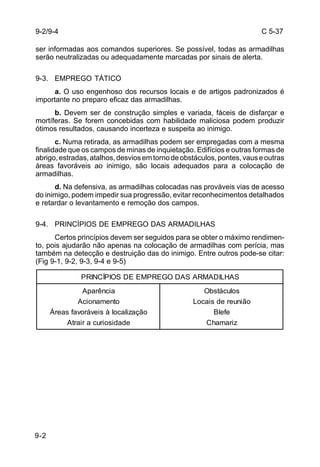 C 5-37 
ser informadas aos comandos superiores. Se possível, todas as armadilhas 
serão neutralizadas ou adequadamente marcadas por sinais de alerta. 
9-3. EMPREGO TÁTICO 
9-2 
a. O uso engenhoso dos recursos locais e de artigos padronizados é 
importante no preparo eficaz das armadilhas. 
b. Devem ser de construção simples e variada, fáceis de disfarçar e 
mortíferas. Se forem concebidas com habilidade maliciosa podem produzir 
ótimos resultados, causando incerteza e suspeita ao inimigo. 
c. Numa retirada, as armadilhas podem ser empregadas com a mesma 
finalidade que os campos de minas de inquietação. Edifícios e outras formas de 
abrigo, estradas, atalhos, desvios em torno de obstáculos, pontes, vaus e outras 
áreas favoráveis ao inimigo, são locais adequados para a colocação de 
armadilhas. 
d. Na defensiva, as armadilhas colocadas nas prováveis vias de acesso 
do inimigo, podem impedir sua progressão, evitar reconhecimentos detalhados 
e retardar o levantamento e remoção dos campos. 
9-4. PRINCÍPIOS DE EMPREGO DAS ARMADILHAS 
Certos princípios devem ser seguidos para se obter o máximo rendimen-to, 
pois ajudarão não apenas na colocação de armadilhas com perícia, mas 
também na detecção e destruição das do inimigo. Entre outros pode-se citar: 
(Fig 9-1, 9-2, 9-3, 9-4 e 9-5) 
PRINCÍPIOS DE EMPREGO DAS ARMADILHAS 
Aparência 
Acionamento 
Áreas favoráveis à localização 
Atrair a curiosidade 
Obstáculos 
Locais de reunião 
Blefe 
Chamariz 
9-2/9-4 
 