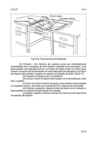 9-19 
C 5-37 
Placas Fio de tração 
Fig 9-16. Escrivaninha armadilhada 
(2) Fichário - Um fichário de madeira pode ser eficientemente 
armadilhado com o emprego de uma ratoeira instalada como acionador, uma 
base padrão com espoleta comum, um bloco de apoio preso no interior para 
manter o conjunto de acionamento no nível adequado de operação e um bloco 
de disparo para manter o gatilho da ratoeira na posição armada. (Fig 9-17) 
(a) Preparar a ratoeira com um parafuso. 
(b) colocar o bloco de apoio sobre calços, no nível adequado, para 
fixar o gatilho. 
(c) Abrir um orifício no bloco de apoio, para receber a base padrão 
e a espoleta comum, de modo que o parafuso fira a cápsula de percussão. 
(d) Colocar o explosivo, depois o bloco de apoio com a ratoeira, a 
base padrão e a cápsula de percussão em posição. 
(e) Erguer o gatilho e fechar a tampa de modo que ele fique firme 
na posição de disparo. 
9-11 
Bloco de madeira 
Explosivo 
Laminado 
Espoleta elétrica 
Pilhas 
 