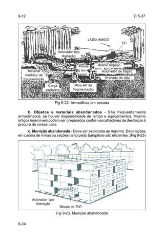 C 5-37 
9-24 
Acionador tipo 
liberação 
LADO AMIGO 
Arame 
tro-peço 
Fig 9-22. Armadilhas em estrada 
CC 
b. Objetos e materiais abandonados - São freqüentemente 
armadilhados, se houver disponibilidade de tempo e equipamentos. Mesmo 
artigos inservíveis podem ser preparados contra vasculhadores de destroços à 
procura de coisas úteis. 
c. Munição abandonada - Deve ser explorada ao máximo. Detonações 
em cadeia de minas ou seções de torpedo bangalore são eficientes. (Fig 9-23) 
Fig 9-23. Munição abandonada 
9-12 
Material 
metálico de 
fragmentação 
Carga 
explosiva 
Mina AP de 
fragmentação 
Arame tropeço 
Acionador de tração 
Granada de mão 
Acionador tipo 
liberação 
Blocos de TNT 
 