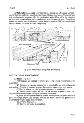 9-25 
C 5-37 
d. Material armazenado - Armadilhas são aplicáveis a áreas de armaze-namento 
onde materiais não podem ser removidos ou destruídos. Várias cargas 
estrategicamente lançadas são de inestimável valor. Uma pilha de madeira 
proporciona um excelente esconderijo para uma carga explosiva. Explosivos 
plásticos podem ser usados em muitos lugares onde o TNT é impraticável 
devido ao seu tamanho e forma. (Fig 9-24) 
Carga escondida 
Blocos de TNT 
Acionador de 
descompressão 
Fig 9-24. Armadilhas em pilhas de madeira 
9-13. VIATURAS ABANDONADAS 
a. Rodas (Fig 9-25) 
(1) Introduzir um pedaço de arame grosso no orifício do interceptor do 
acionador. 
(2) Remover o pino de segurança e substituí-lo por um pedaço de 
arame fino. Entortar ambos os arames, levemente, para evitar que saiam. 
(3) Reunir a base padrão, a espoleta comum e o acionador. 
(4) Reunir duas cargas de blocos explosivos, espoletas comuns, 
adaptadores de escorva e pedaços de cordel detonante. 
(5) Num buraco preparado sob a roda, reunir blocos de apoio (retirar o 
peso da carga explosiva), cargas, tábuas de apoio, blocos de proteção e 
acionador (retirar o peso do acionador). 
(6) Armar o acionador. 
(7) Cobrir e camuflar a armadilha. 
9-12/9-13 
 