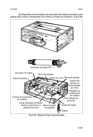 Contra pino 
(ambas as 
extremidades 
da mina) 
9-35 
C 5-37 
(2) Dispositivo anti-remoção com acionador de tração ancorado a uma 
estaca sob a mina e introduzido num orifício no fundo do invólucro. (Fig 9-30) 
Pino retentor do 
percursor 
Arame de tração 
Fig 9-30. Método Checo anti-remoção 
9-21 
Acionador de tração RO - 1 
Acionador de tração 
Peça de pressão 
Bloco de pressão 
Tampa da mina Tábua de pressão 
Cunhas de travamento 
de madeira 
Carga reforçada (os blocos 
também preenchem os 
espaços da mina) 
Bloco de apoio 
da espoleta 
Estaca 
Espigões de 
cisalhamento 
de madeira 
 