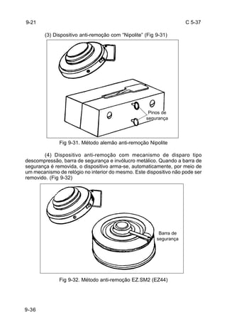 C 5-37 
9-36 
(3) Dispositivo anti-remoção com “Nipolite” (Fig 9-31) 
Fig 9-31. Método alemão anti-remoção Nipolite 
(4) Dispositivo anti-remoção com mecanismo de disparo tipo 
descompressão, barra de segurança e invólucro metálico. Quando a barra de 
segurança é removida, o dispositivo arma-se, automaticamente, por meio de 
um mecanismo de relógio no interior do mesmo. Este dispositivo não pode ser 
removido. (Fig 9-32) 
Fig 9-32. Método anti-remoção EZ.SM2 (EZ44) 
9-21 
Pinos de 
segurança 
Barra de 
segurança 
 