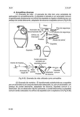 C 5-37 
9-21 
Arame de tropeço 
9-38 
d. Armadilhas diversas 
(1) Granada de mão - A granada de mão tem uma variedade de 
aplicações no armadilhamento. A espoleta é retirada e um acionador comum 
é aparafusado diretamente no orifício da espoleta ou ligado a distância por um 
pedaço de cordel detonante, adaptador de escorva e espoleta comum.(Fig 9-35) 
Peso 
Acionador de 
descompessão M5 
Orifício do 
Interceptor 
Espoleta 
Protetor 
Pino de segurança 
Arame de segurança 
Base padrão 
Alicate de estriar 
Espoleta 
Cordel detonante 
enrolado em 
espoleta comum 
Acionador de 
tração M1 
Base 
padrão 
Protetor 
Adaptador 
de escorva 
Espoleta 
comum 
Fig 9-35. Granada de mão utilizada como armadilha 
(2) Granada de morteiro - É transformada substituindo-se a espoleta 
por um acionador e um conjunto destruidor adequado, ou, por um acionador, um 
pedaço de cordel detonante, adaptador de escorva, espoleta comum e o 
destruidor. Se um destruidor não for suficiente, o cordel detonante e a espoleta 
comum serão colocados no orifício da espoleta com o explosivo C4.(Fig 9-36) 
 