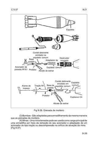 C 5-37 9-21 
9-39 
Cordel detonante 
enrolado na 
espoleta comum 
Base 
padrão 
Adaptador de 
escorva 
Destruidor 
montado 
Espoleta comum 
Protetor Alicate de estriar 
Tração M1 
Base de espoleta comum 
padrão 
Protetor 
Cordel detonante 
enrolado em 
Alicate de estriar 
Fig 9-36. Granada de morteiro 
Espoleta 
Acionador de 
pressão M1A1 
Arame de 
tropeço 
Espoleta 
comum 
Explosivo C4 
(3) Bombas - São adaptadas para armadilhamento da mesma maneira 
que as granadas de morteiro. 
(4) Minas - Uma mina terrestre pode ser usada como carga principal de 
uma armadilha por meio da remoção do seu acionador e adaptação de um 
acionador do tipo tração ou descompressão no orifício de ativação da mina. 
(Fig 9-37) 
 