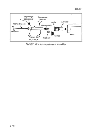 C 5-37 
9-40 
Segurança 
obturadora 
Junta Ativador 
Fig 9-37. Mina empregada como armadilha 
Arame tropeço 
Arames de 
segurança 
Protetor 
Tampa 
Segurança 
positiva 
Base padrão 
Mina 
 
