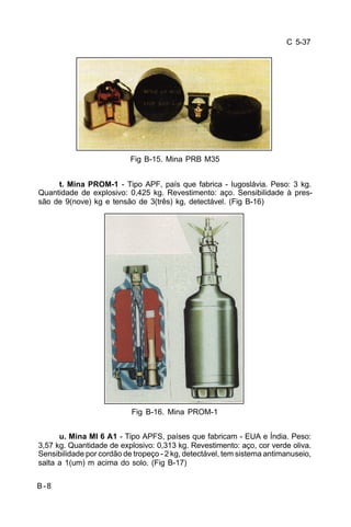 C 5-37 
B-8 
Fig B-15. Mina PRB M35 
t. Mina PROM-1 - Tipo APF, país que fabrica - Iugoslávia. Peso: 3 kg. 
Quantidade de explosivo: 0,425 kg. Revestimento: aço. Sensibilidade à pres-são 
de 9(nove) kg e tensão de 3(três) kg, detectável. (Fig B-16) 
Fig B-16. Mina PROM-1 
u. Mina MI 6 A1 - Tipo APFS, países que fabricam - EUA e Índia. Peso: 
3,57 kg. Quantidade de explosivo: 0,313 kg. Revestimento: aço, cor verde oliva. 
Sensibilidade por cordão de tropeço - 2 kg, detectável, tem sistema antimanuseio, 
salta a 1(um) m acima do solo. (Fig B-17) 
 