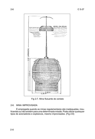 C 5-37 
2-6 
2-6 
NÍVEL DA ÁGUA 
0,38 m 0,30 m 
Fig 2-7. Mina flutuante de contato 
2,02 (ARMADA) 
0,43 m 
2-6. MINA IMPROVISADA 
É empregada quando as minas regulamentares são inadequadas, insu-ficientes 
ou não existem para uma determinada missão. Pode utilizar quaisquer 
tipos de acionadores e explosivos, mesmo improvisados. (Fig 2-8) 
 