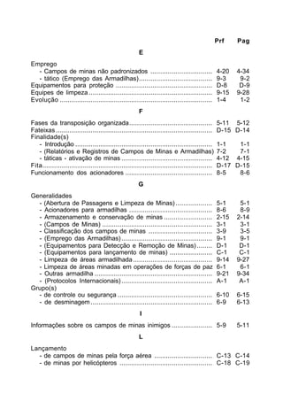 Prf Pag 
E 
Emprego 
- Campos de minas não padronizados ................................ 4-20 4-34 
- tático (Emprego das Armadilhas)...................................... 9-3 9-2 
Equipamentos para proteção .................................................. D-8 D-9 
Equipes de limpeza ................................................................ 9-15 9-28 
Evolução ............................................................................... 1-4 1-2 
F 
Fases da transposição organizada........................................... 5-11 5-12 
Fateixas ................................................................................. D-15 D-14 
Finalidade(s) 
- Introdução ....................................................................... 1-1 1-1 
- (Relatórios e Registros de Campos de Minas e Armadilhas) 7-2 7-1 
- táticas - ativação de minas ............................................... 4-12 4-15 
Fita........................................................................................ D-17 D-15 
Funcionamento dos acionadores ............................................. 8-5 8-6 
G 
Generalidades 
- (Abertura de Passagens e Limpeza de Minas) ................... 5-1 5-1 
- Acionadores para armadilhas ........................................... 8-6 8-9 
- Armazenamento e conservação de minas ......................... 2-15 2-14 
- (Campos de Minas) ......................................................... 3-1 3-1 
- Classificação dos campos de minas ................................. 3-9 3-5 
- (Emprego das Armadilhas) ............................................... 9-1 9-1 
- (Equipamentos para Detecção e Remoção de Minas) ........ D-1 D-1 
- (Equipamentos para lançamento de minas) ...................... C-1 C-1 
- Limpeza de áreas armadilhada ......................................... 9-14 9-27 
- Limpeza de áreas minadas em operações de forças de paz 6-1 6-1 
- Outras armadilha ............................................................. 9-21 9-34 
- (Protocolos Internacionais) ............................................... A-1 A-1 
Grupo(s) 
- de controle ou segurança ................................................. 6-10 6-15 
- de desminagem ............................................................... 6-9 6-13 
I 
Informações sobre os campos de minas inimigos ..................... 5-9 5-11 
L 
Lançamento 
- de campos de minas pela força aérea .............................. C-13 C-14 
- de minas por helicópteros ................................................ C-18 C-19 
 