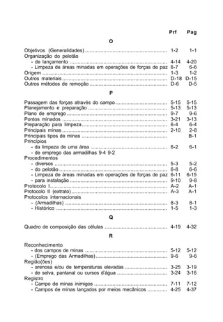 Prf Pag 
O 
Objetivos (Generalidades) ...................................................... 1-2 1-1 
Organização do pelotão 
- de lançamento ................................................................ 4-14 4-20 
- Limpeza de áreas minadas em operações de forças de paz 6-7 6-6 
Origem .................................................................................. 1-3 1-2 
Outros materiais ..................................................................... D-18 D-15 
Outros métodos de remoção ................................................... D-6 D-5 
P 
Passagem das forças através do campo .................................. 5-15 5-15 
Planejamento e preparação .................................................... 5-13 5-13 
Plano de emprego .................................................................. 9-7 9-6 
Pontos minados ..................................................................... 3-21 3-13 
Preparação para limpeza ........................................................ 6-4 6-4 
Principais minas ..................................................................... 2-10 2-8 
Principais tipos de minas ........................................................ B-1 
Princípios 
- da limpeza de uma área .................................................. 6-2 6-1 
- de emprego das armadilhas 9-4 9-2 
Procedimentos 
- diversos .......................................................................... 5-3 5-2 
- do pelotão ....................................................................... 6-8 6-6 
- Limpeza de áreas minadas em operações de forças de paz 6-11 6-15 
- para instalação ................................................................ 9-10 9-8 
Protocolo I............................................................................. A-2 A-1 
Protocolo II (extrato) ............................................................... A-3 A-1 
Protocolos internacionais 
- (Armadilhas) ................................................................... 8-3 8-1 
- Histórico ......................................................................... 1-5 1-3 
Q 
Quadro de composição das células ......................................... 4-19 4-32 
R 
Reconhecimento 
- dos campos de minas ...................................................... 5-12 5-12 
- (Emprego das Armadilhas) ............................................... 9-6 9-6 
Região(ões) 
- arenosa e/ou de temperaturas elevadas ............................ 3-25 3-19 
- de selva, pantanal ou cursos d’água ................................. 3-24 3-16 
Registro 
- Campo de minas inimigos ................................................ 7-11 7-12 
- Campos de minas lançados por meios mecânicos ............. 4-25 4-37 
 