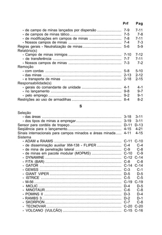 Prf Pag 
- de campo de minas lançados por dispersão ...................... 7-9 7-11 
- de campos de minas tático............................................... 7-5 7-8 
- de modificações em campos de minas ............................. 7-8 7-11 
- Nossos campos de minas ................................................ 7-4 7-3 
Regras gerais - Neutralização de minas ................................... 5-6 5-9 
Relatório(s) 
- Campo de minas inimigos ................................................ 7-10 7-12 
- de transferência .............................................................. 7-7 7-11 
- Nossos campos de minas ................................................ 7-3 7-2 
Remoção 
- com cordas ..................................................................... 5-8 5-10 
- das minas ....................................................................... 2-13 2-12 
- e transporte de minas ...................................................... 2-18 2-15 
Responsabilidade(s) 
- gerais do comandante de unidade .................................... 4-1 4-1 
- no lançamento ................................................................ 9-8 9-7 
- pelo emprego .................................................................. 9-2 9-1 
Restrições ao uso de armadilhas ............................................. 8-4 8-2 
S 
Seleção 
- das áreas ........................................................................ 3-18 3-11 
- dos tipos de minas a empregar ......................................... 3-19 3-11 
Sensor para cordéis de tropeço............................................... D-11 D-13 
Seqüência para o lançamento................................................. 4-15 4-21 
Sinais internacionais para campos minados e áreas minada ..... 4-11 4-15 
Sistema 
- ADAM e RAAMS ............................................................. C-11 C-10 
- de disseminação auxiliar XM-138 - FLIPER ...................... C-4 C-4 
- de mina de penetração lateral .......................................... C-9 C-8 
- de minas em pacote modular (MOPMS) ........................... C-10 C-9 
- DYNAMINE ..................................................................... C-12 C-14 
- FITA (BAR) ..................................................................... C-8 C-8 
- GATOR .......................................................................... C-14 C-14 
- GEMSS .......................................................................... C-3 C-1 
- GIANT VIPER ................................................................. D-5 D-5 
- ISTRICE ......................................................................... C-5 C-5 
- M-56 ............................................................................... C-19 C-19 
- MICLIC ........................................................................... D-4 D-5 
- MINOTAUR..................................................................... C-6 C-8 
- POMINS II ...................................................................... D-3 D-4 
- RAMBS 3........................................................................ D-2 D-1 
- SKORPION ..................................................................... C-7 C-8 
- TECNOVAR.................................................................... C-20 C-20 
- VOLCANO (VULCÃO) ..................................................... C-15 C-16 
 