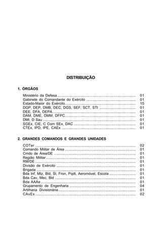 DISTRIBUIÇÃO 
1. ÓRGÃOS 
Ministério da Defesa ....................................................................... 01 
Gabinete do Comandante do Exército ............................................. 01 
Estado-Maior do Exército................................................................ 15 
DGP, DEP, DMB, DEC, DGS, SEF, SCT, STI ................................. 01 
DEE, DFA, DEPA ........................................................................... 01 
DAM, DME, DMM, DFPC................................................................ 01 
DMI, D Sau .................................................................................... 01 
SGEx, CIE, C Com SEx, DAC ........................................................ 01 
CTEx, IPD, IPE, CAEx ................................................................... 01 
2. GRANDES COMANDOS E GRANDES UNIDADES 
COTer ........................................................................................... 02 
Comando Militar de Área ................................................................ 01 
Cmdo de Área/DE .......................................................................... 01 
Região Militar ................................................................................. 01 
RM/DE ........................................................................................... 01 
Divisão de Exército ........................................................................ 01 
Brigada .......................................................................................... 01 
Bda Inf, Mtz, Bld, Sl, Fron, Pqdt, Aeromóvel, Escola ........................ 01 
Bda Cav, Mec, Bld ......................................................................... 01 
Bda AAAe ...................................................................................... 01 
Grupamento de Engenharia ............................................................ 04 
Artilharia Divisionária ...................................................................... 01 
CAvEx ........................................................................................... 02 
 