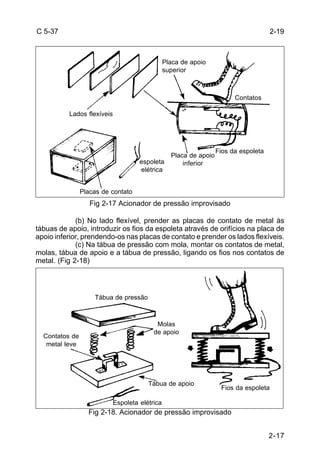 2-17 
C 5-37 
Fig 2-17 Acionador de pressão improvisado 
(b) No lado flexível, prender as placas de contato de metal às 
tábuas de apoio, introduzir os fios da espoleta através de orifícios na placa de 
apoio inferior, prendendo-os nas placas de contato e prender os lados flexíveis. 
(c) Na tábua de pressão com mola, montar os contatos de metal, 
molas, tábua de apoio e a tábua de pressão, ligando os fios nos contatos de 
metal. (Fig 2-18) 
Fig 2-18. Acionador de pressão improvisado 
2-19 
Lados flexíveis 
Placas de contato 
Contatos 
Placa de apoio 
superior 
espoleta 
elétrica 
Placa de apoioFios da espoleta 
inferior 
Tábua de pressão 
Contatos de 
metal leve 
Molas 
de apoio 
Tábua de apoio Fios da espoleta 
Espoleta elétrica 
 