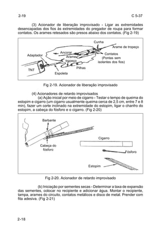 C 5-37 
2-19 
2-18 
(3) Acionador de liberação improvisado - Ligar as extremidades 
desencapadas dos fios às extremidades do pregador de roupa para formar 
contatos. Os arames retesados são presos abaixo dos contatos. (Fig 2-19) 
Arame de tropeço 
Cunha 
Contatos 
(Pontas sem 
isolantes dos fios) 
Arame 
tropeço 
Pilhas 
Ancorar 
Espoleta 
Fig 2-19. Acionador de liberação improvisado 
Adaptador 
TNT 
(4) Acionadores de retardo improvisados 
(a) Ação inicial por meio de cigarro - Testar o tempo de queima do 
estopim e cigarro (um cigarro usualmente queima cerca de 2,5 cm, entre 7 e 8 
min), fazer um corte inclinado na extremidade do estopim, ligar o chanfro do 
estopim, a cabeça do fósforo e o cigarro. (Fig 2-20) 
Barbante 
Cabeça do 
fósforo 
Cigarro 
Estopim 
Fig 2-20. Acionador de retardo improvisado 
Fósforo 
(b) Iniciação por sementes secas - Determinar a taxa de expansão 
das sementes, colocar no recipiente e adicionar água. Montar o recipiente, 
tampa, arames do circuito, contatos metálicos e disco de metal. Prender com 
fita adesiva. (Fig 2-21) 
 