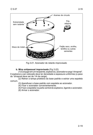 2-19 
2-19 
C 5-37 
Arames de círcuito 
Fita 
adesiva 
Feijão seco, ervilha, 
lentilha ou outras 
sementes 
Fig 2-21. Acionador de retardo improvisado 
Extremidade 
sem isolante 
Disco de metal 
b. Mina antipessoal improvisada (Fig 2-22) 
(1) Conjugar em um recipiente, explosivos, acionador e carga “shrapnel”. 
0 explosivo a ser colocado deve ter densidade e espessura uniformes (o peso 
do “shrapnel deve ser de 1/4 da carga). 
(2) Retirar a tampa protetora da base padrão e estriar uma espoleta 
comum. 
(3) Aparafusar a base padrão com espoleta ao acionador. 
(4) Fixar o acionador convenientemente. 
(5) Fixar a espoleta na parte central do explosivo, ligando o acionador. 
(6) Armar o acionador. 
 
