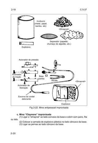 C 5-37 
2-19 
Acionador 
de tração 
2-20 
Invólucro 
(metal, papel, 
bambu, etc) 
<Shrapnel> 
Explosivo 
Separador (papelão, 
chumaço de algodão, etc.) 
Acionador de pressão 
Explosivo 
Fita 
Alicate 
Base 
padrão 
Acionador de 
liberação 
Escorva do cordel 
detonante 
Fig 2-22. Mina antipessoal improvisada 
<Shrapnel> 
c. Mina “Claymore” improvisada 
(1) Ligar o “shrapnel” ao lado convexo da base e cobrir com pano, fita 
ou tela. 
(2) Colocar a camada de explosivo plástico no lado côncavo da base. 
(3) Ligar as pernas ao lado côncavo da base. 
 