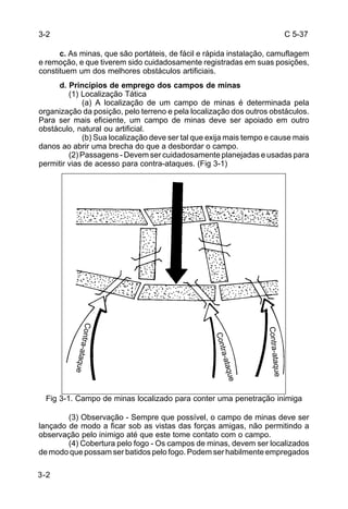 C 5-37 
3-2 
3-2 
c. As minas, que são portáteis, de fácil e rápida instalação, camuflagem 
e remoção, e que tiverem sido cuidadosamente registradas em suas posições, 
constituem um dos melhores obstáculos artificiais. 
d. Princípios de emprego dos campos de minas 
(1) Localização Tática 
(a) A localização de um campo de minas é determinada pela 
organização da posição, pelo terreno e pela localização dos outros obstáculos. 
Para ser mais eficiente, um campo de minas deve ser apoiado em outro 
obstáculo, natural ou artificial. 
(b) Sua localização deve ser tal que exija mais tempo e cause mais 
danos ao abrir uma brecha do que a desbordar o campo. 
(2) Passagens - Devem ser cuidadosamente planejadas e usadas para 
permitir vias de acesso para contra-ataques. (Fig 3-1) 
Contra-ataque 
Contra-ataque 
Contra-ataque 
Fig 3-1. Campo de minas localizado para conter uma penetração inimiga 
(3) Observação - Sempre que possível, o campo de minas deve ser 
lançado de modo a ficar sob as vistas das forças amigas, não permitindo a 
observação pelo inimigo até que este tome contato com o campo. 
(4) Cobertura pelo fogo - Os campos de minas, devem ser localizados 
de modo que possam ser batidos pelo fogo. Podem ser habilmente empregados 
 